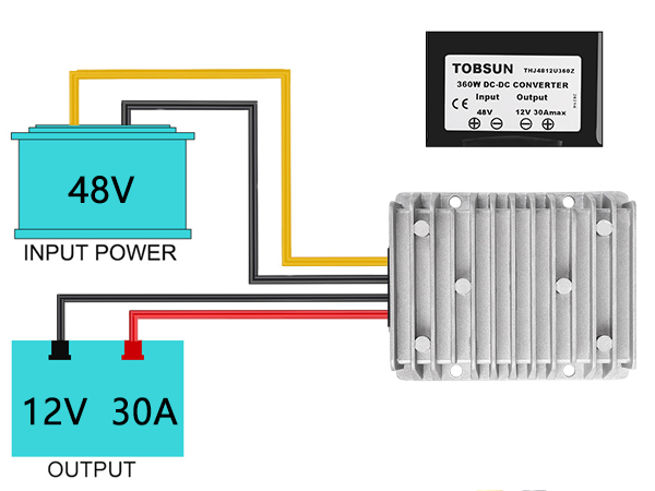 48V 36V to 12V Voltage Converter 240W 20A Regulator Step Down to 12V DC- DC Convert Reducer 