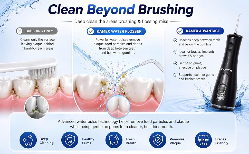 Shows advantage of using KAMEX Water Flosser deep cleaning the areas brushing and flossing miss.