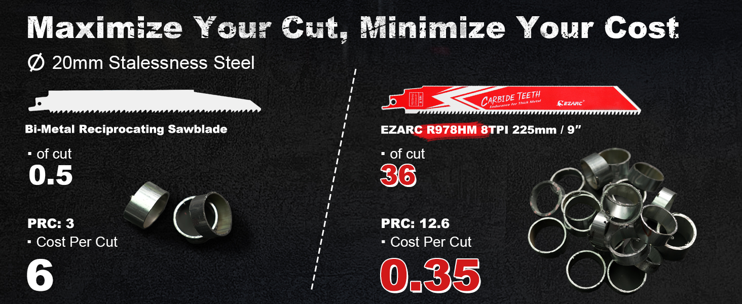 metal cutting sawzall blades