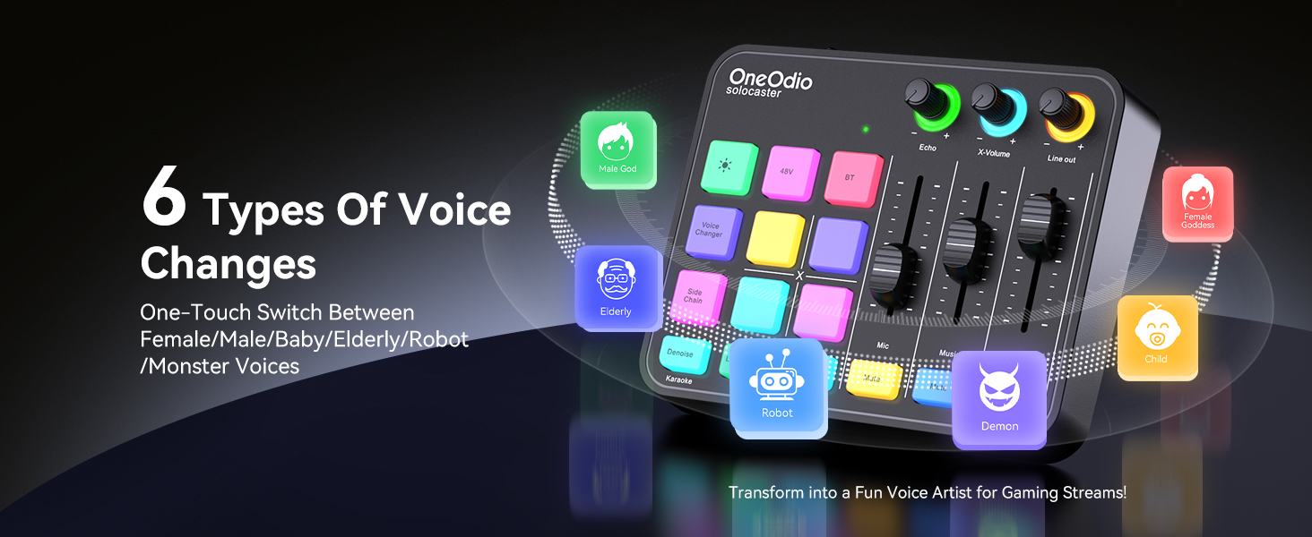 6 Types Of Voice Changes