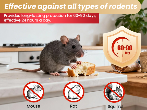 Rodent Repellent