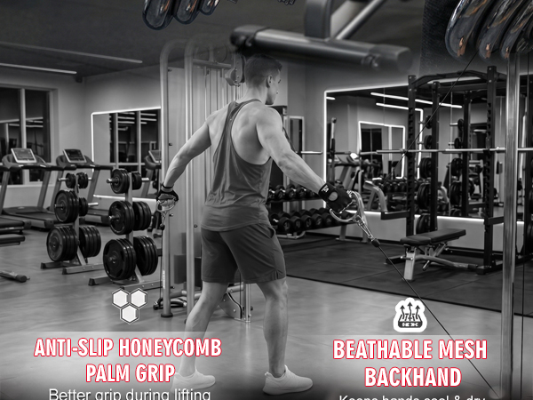 Text reads "Adustable Honeycomb Palm Grip" and "Beathable Mesh Backhand". Black and white gym interior photo showing shirtless man in fitness setting with equipment visible in background.