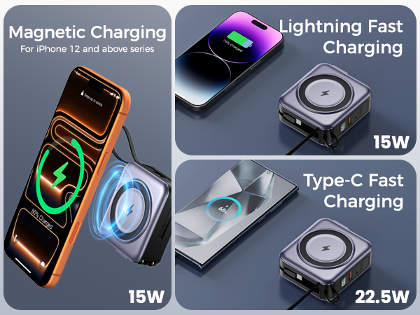 22.5W Type-C Fast Charging