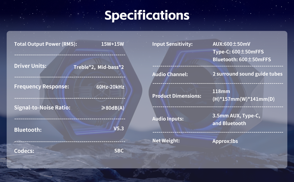 Specifications