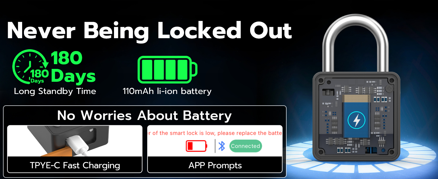 Fingerprint Combination Lock For Codepade