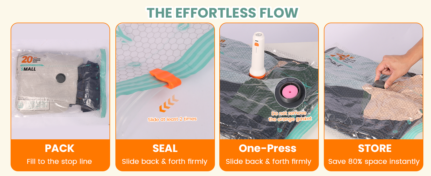 Vacuum Seal Bags for Travel with Rechargeable Cordless Pump, Compression Packing Cubes