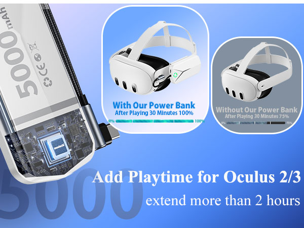 Quest 2 accessories Meta Quest 3 accessories Oculus Quest 2 accessories