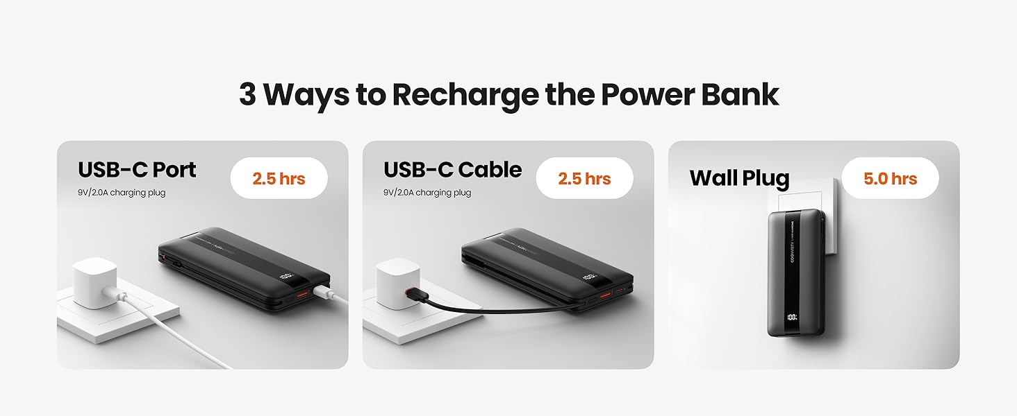 Three Ways to Recharge the Power Bank-Black