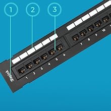 patch panel cat6