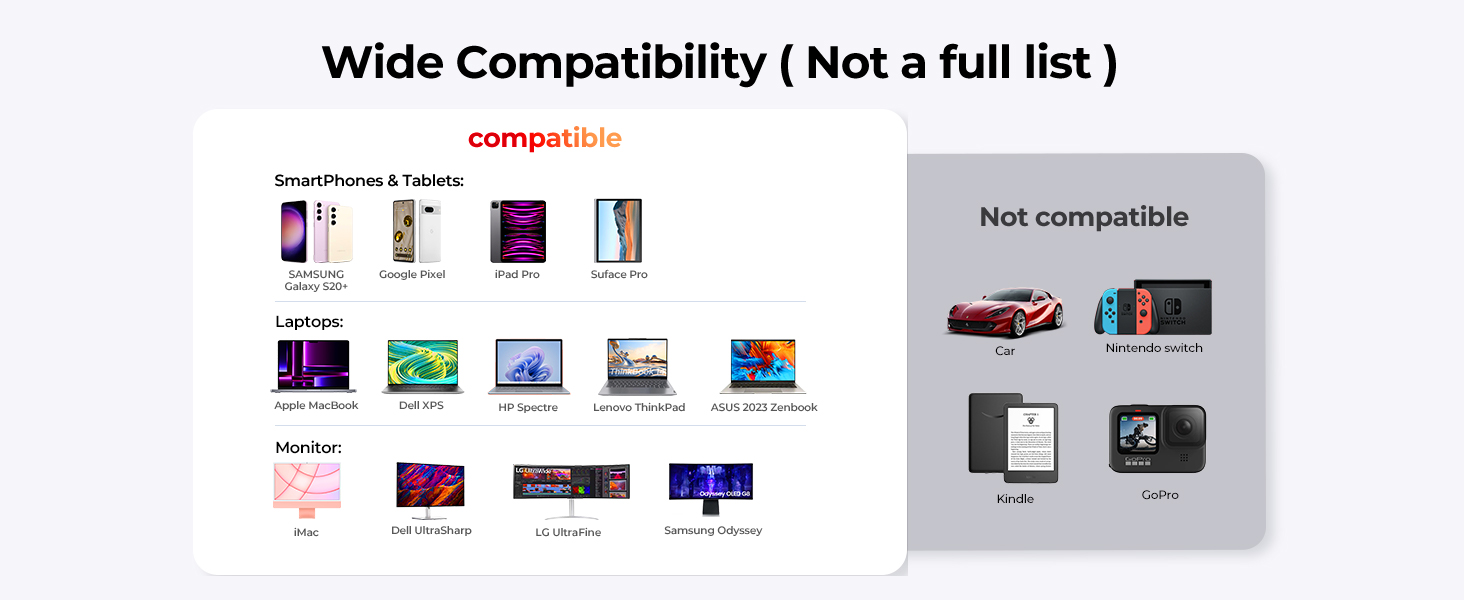 thunderbolt to displayport 8k