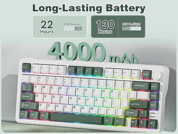 Keyporia L75 mechanical keyboard infographic highlighting its 4000mAh long-lasting battery