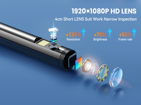 Endoscope Camera with Light