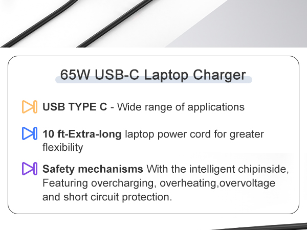 65W Lenovo Charger