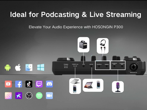 P300 Streaming Audio Mixer