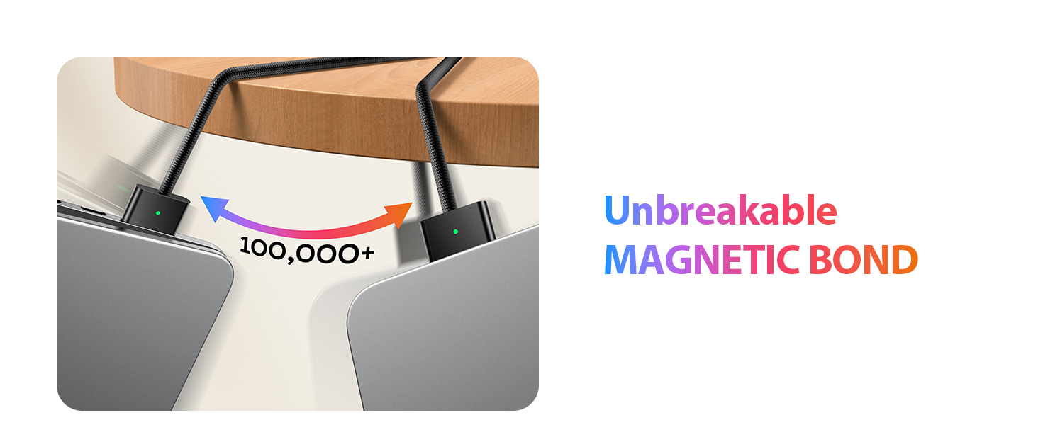 Secure Magnetic Connection