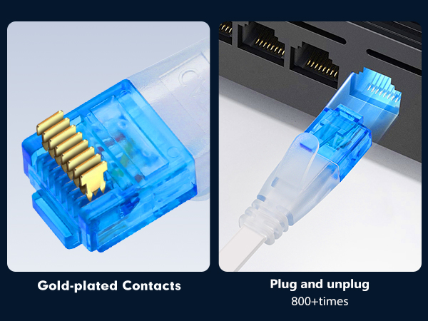 Gold-plated Contacts and Plug and unplug 800+times