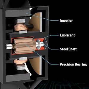 80mm fan;be quiet dark rock pro 4;cooler master hyper 212 black edition;nh-u12a;amd cooler;nh d15