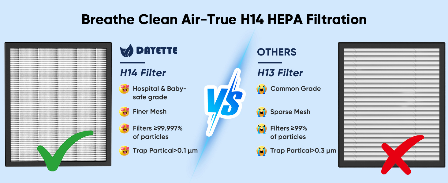 H14 Hepa Filter