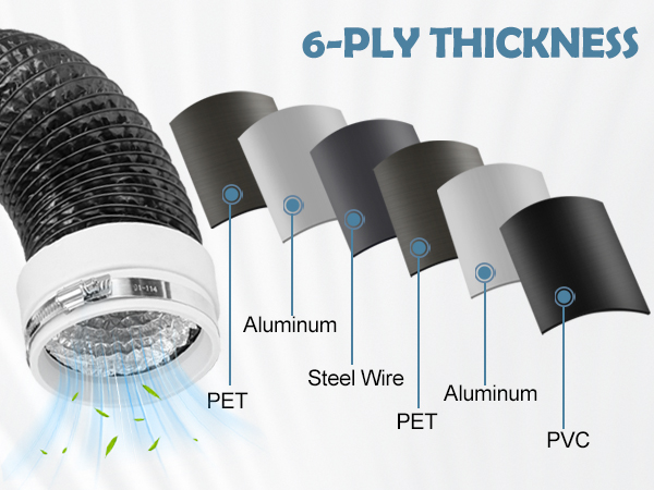 Flexible Dryer Vent Hose