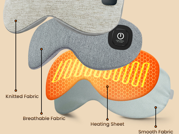 heated eye mask for dry eyes
