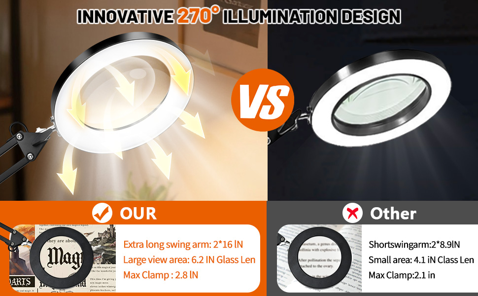 Magnifying Desk Lamp