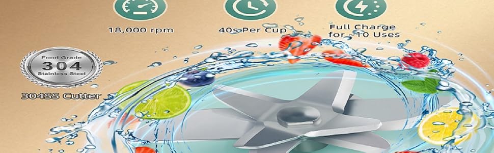 Portable Juicer , Turbo Juicing, Juice Glass with Sip Lid &amp;amp; Carrying Strap