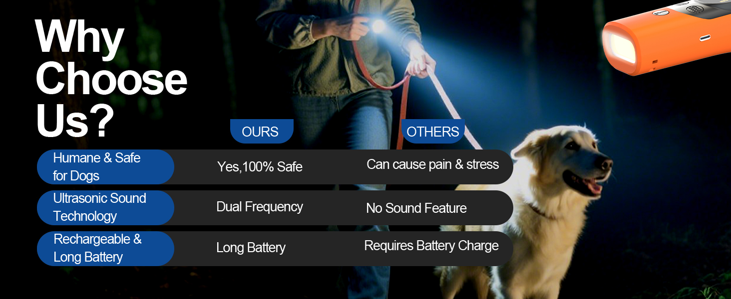 Dog Sonic Bark Deterrents Devices for Own or Neighbor&amp;#39;s Dog,