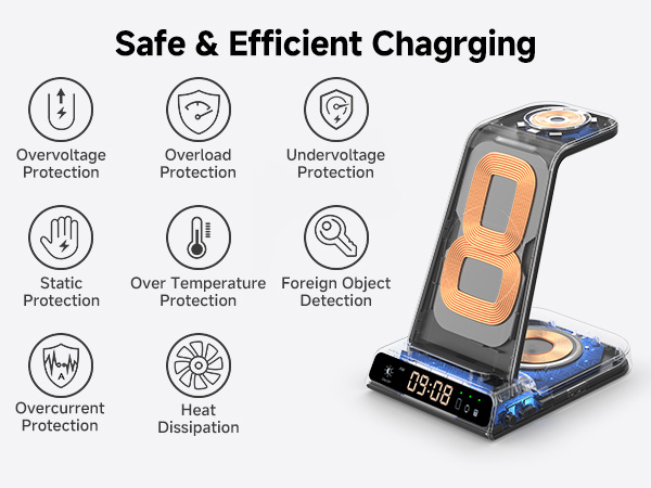3 in 1 Charger station for samsung