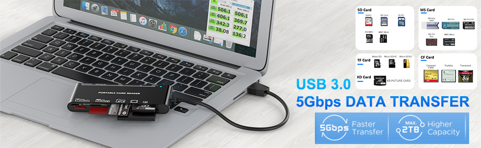 usb c + usb 3.0 card reader 