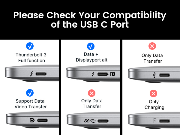 USB C to DisplayPort