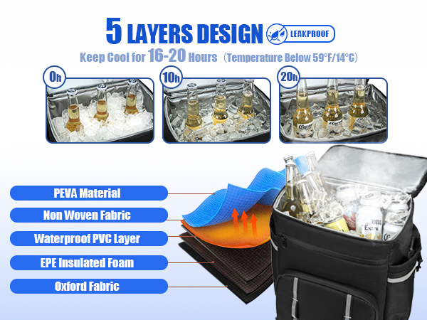 soft backpack cooler