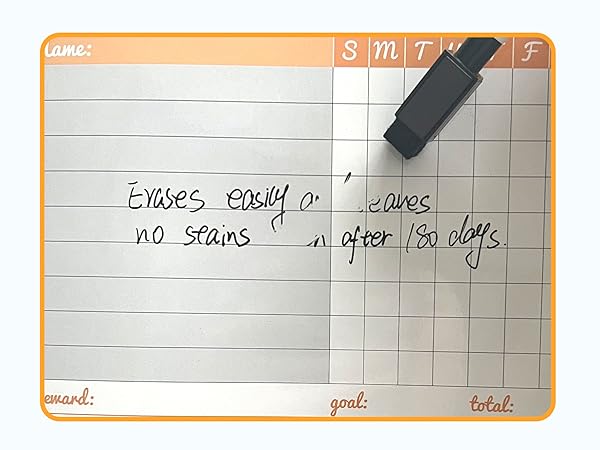 new stain-proof technology