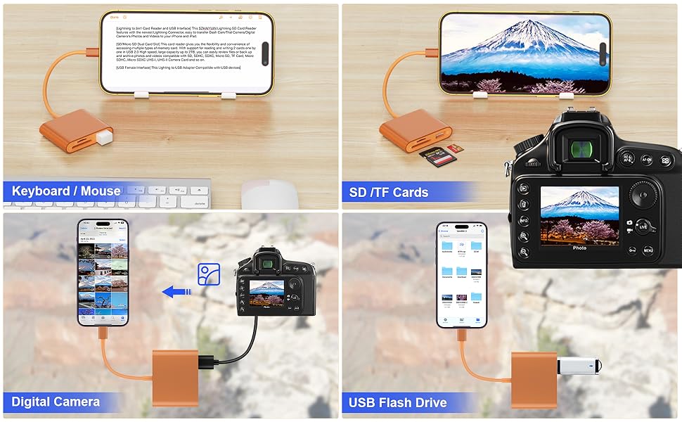 sd card reader for iphone