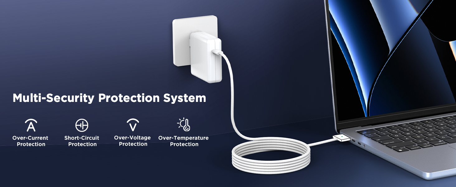 140W Charger for MacBook Pro 16/14 inch Mac Air 15/13 inch