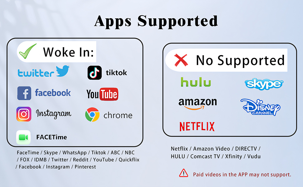 Apps Supported