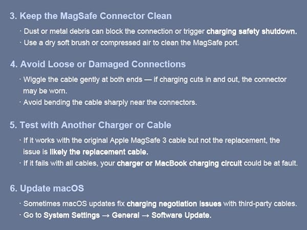 Usage instruction 02