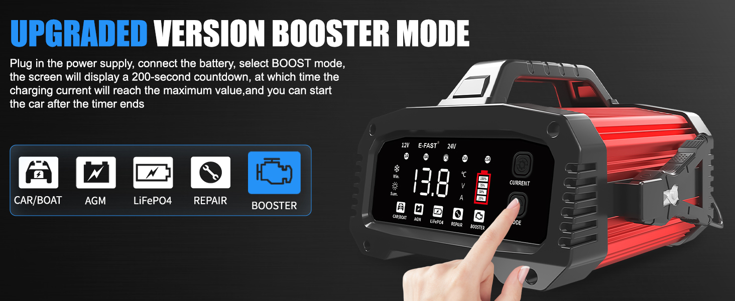 Lifepo4 Battery Charger