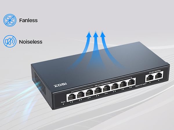 Fanless,Noiseless