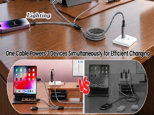 multi charging cable for multiple devices to charge phone tablet and accessories at once