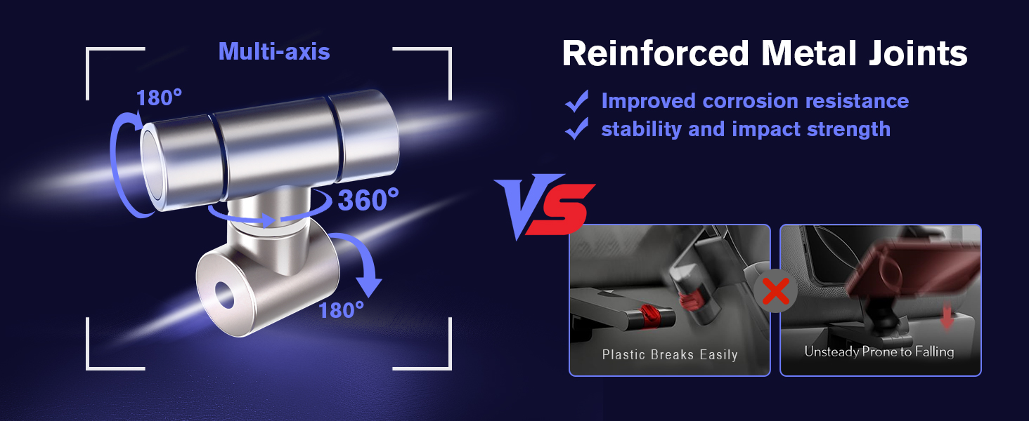 360 degree rotatable airplane travel essentials