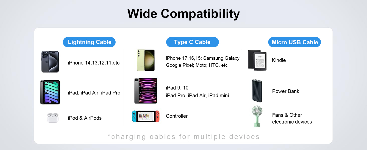 charger cord -3