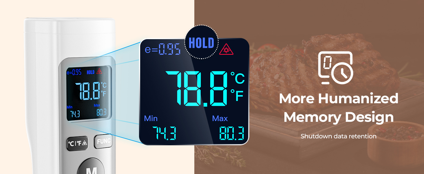 More humanized memory design