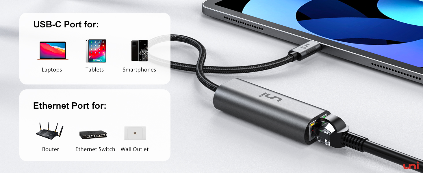 usb c ethernet adapter 2.5 gigabit