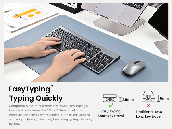 keyboard and mouse wireless