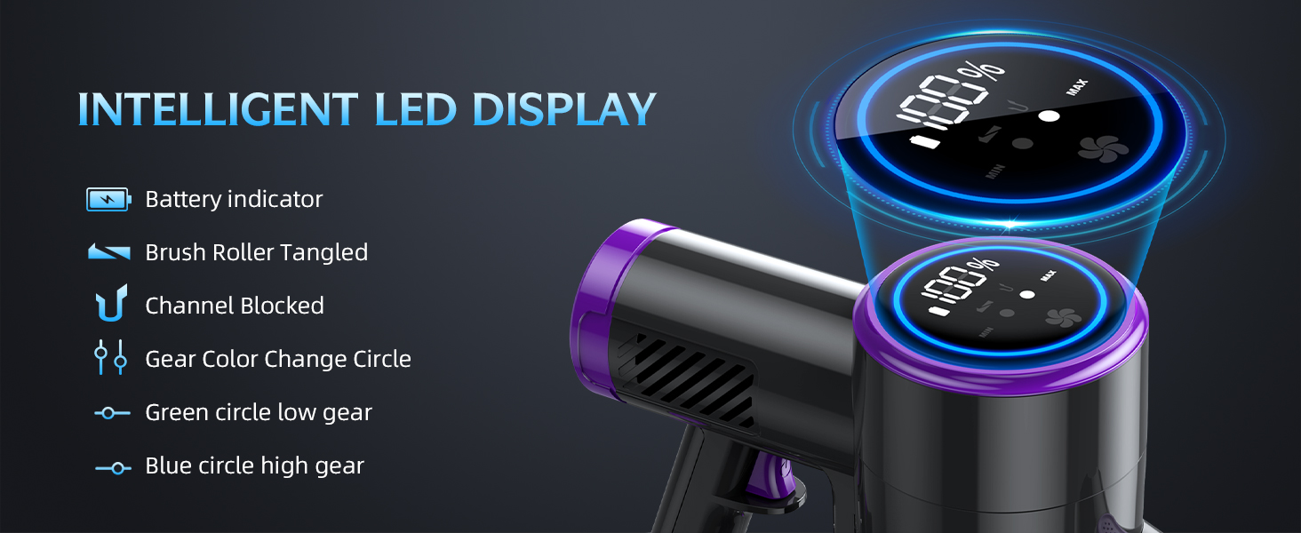 INTELLIGENT LED DISPLAY