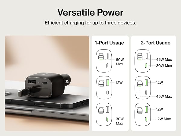 Retractable Car Charger