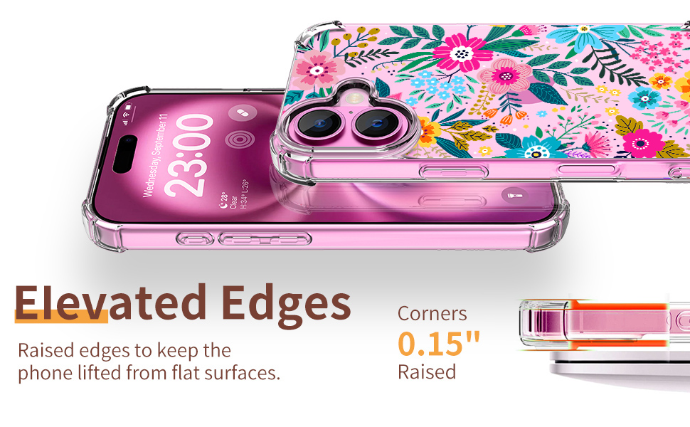 elevated edges