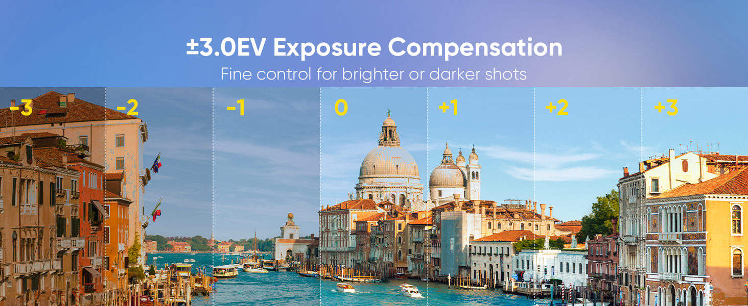 Exposure Compensation