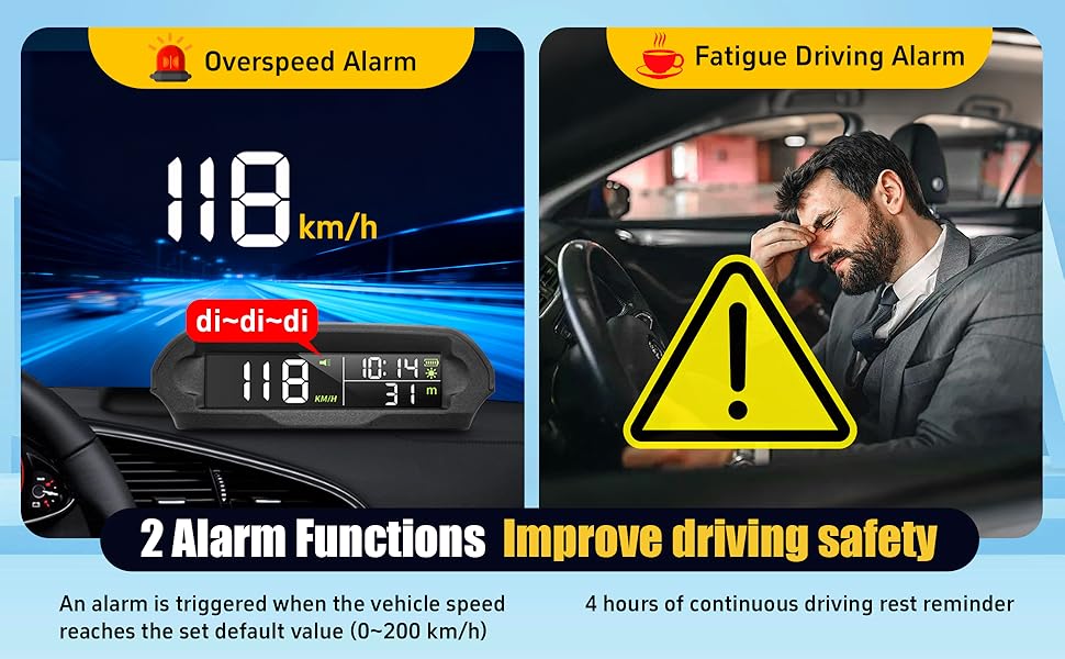 Wireless Heads Up Display for Cars Solar GPS Digital Speedometer