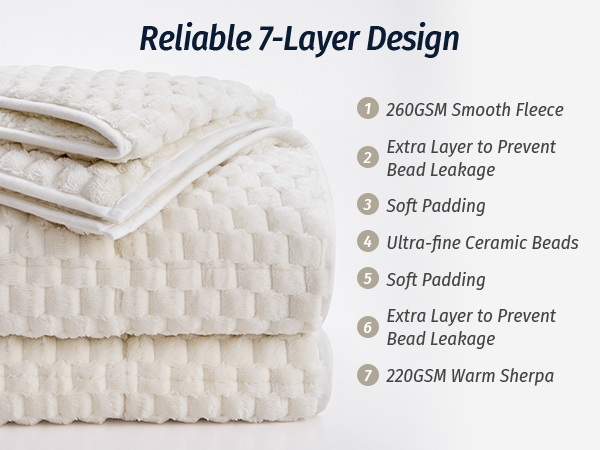 weighted blanket
